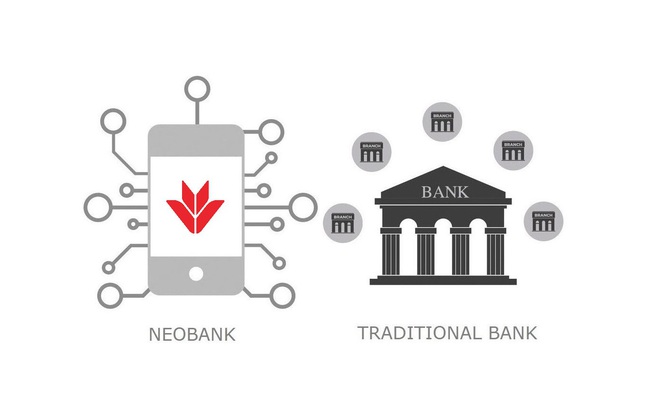 Giải mã yếu tố “Neo-bank” trong nền tảng ngân hàng số toàn năng VPBank NEO